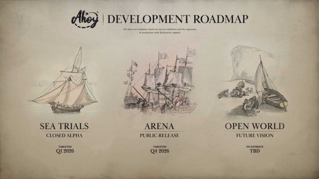 ahoy kickstarter trailer welcome aboard! 3 38 screenshot